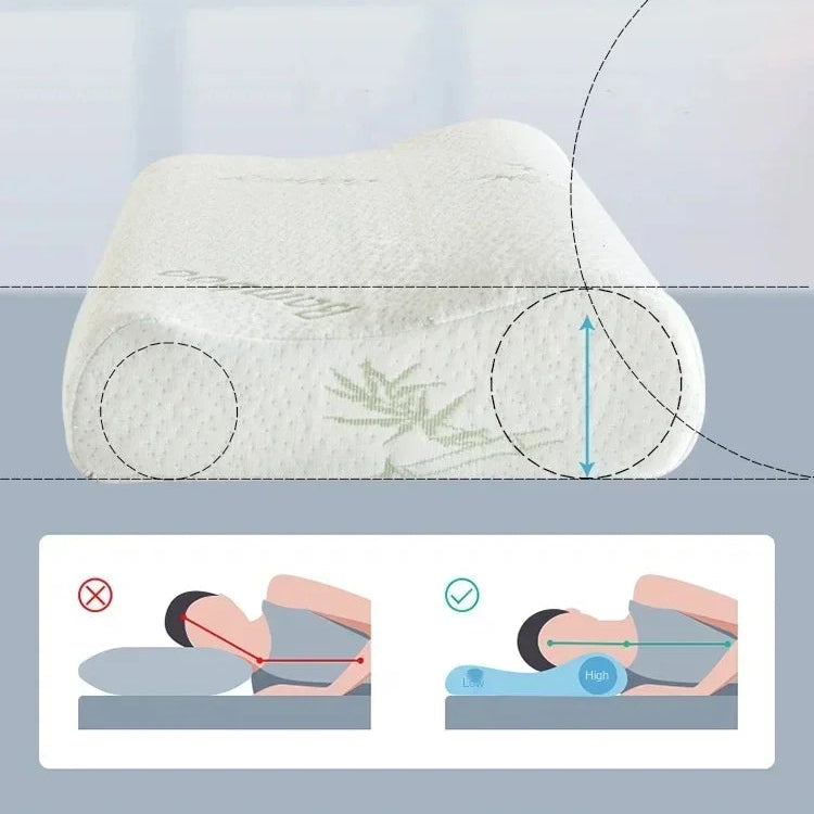 Cervical pillow with text explaining its benefits for sleep posture.
