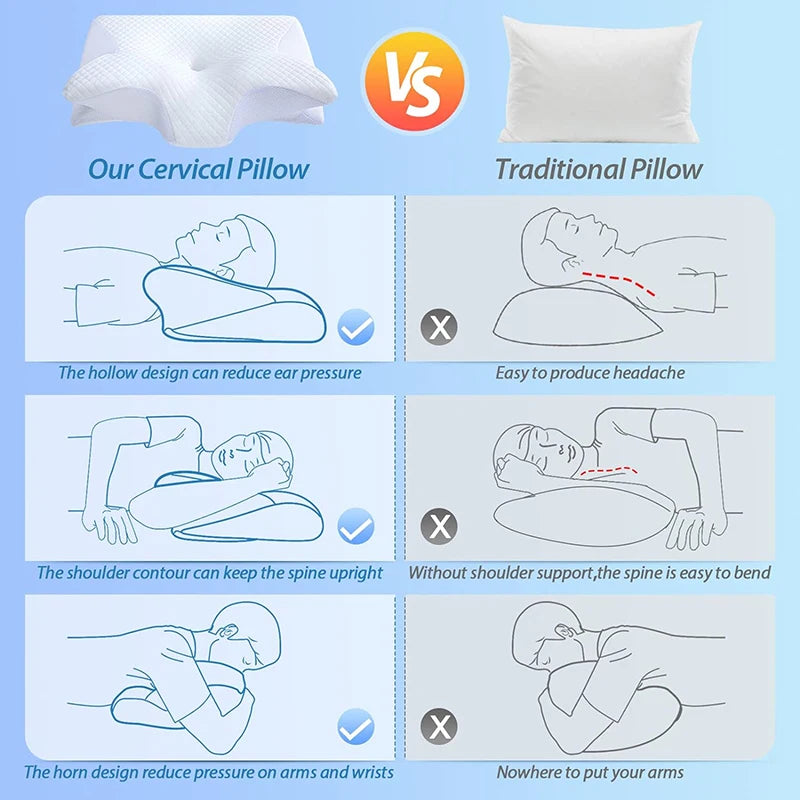 Comparison chart of cervical pillow vs traditional pillow with illustrations and text on a blue background.
