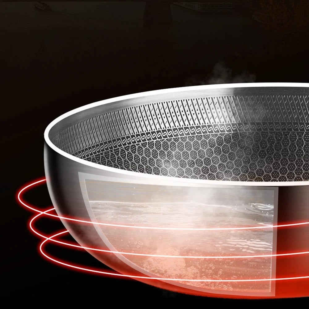 Ultimate Heat Control & Non-Stick Power – 316 Stainless Steel Honeycomb Frying Pan