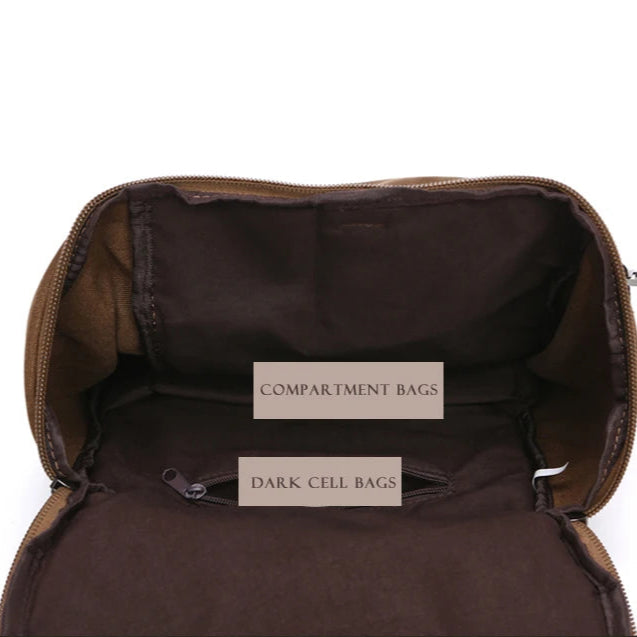 Men’s Large Capacity Canvas Backpack – Travel & Mountaineering Bag Dealprice.co.uk