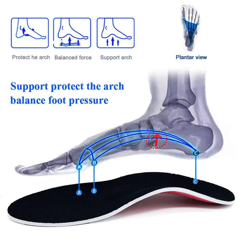 Orthotic Arch Support Insoles – Flatfoot Relief & Pressure Cushioning for Daily Wear