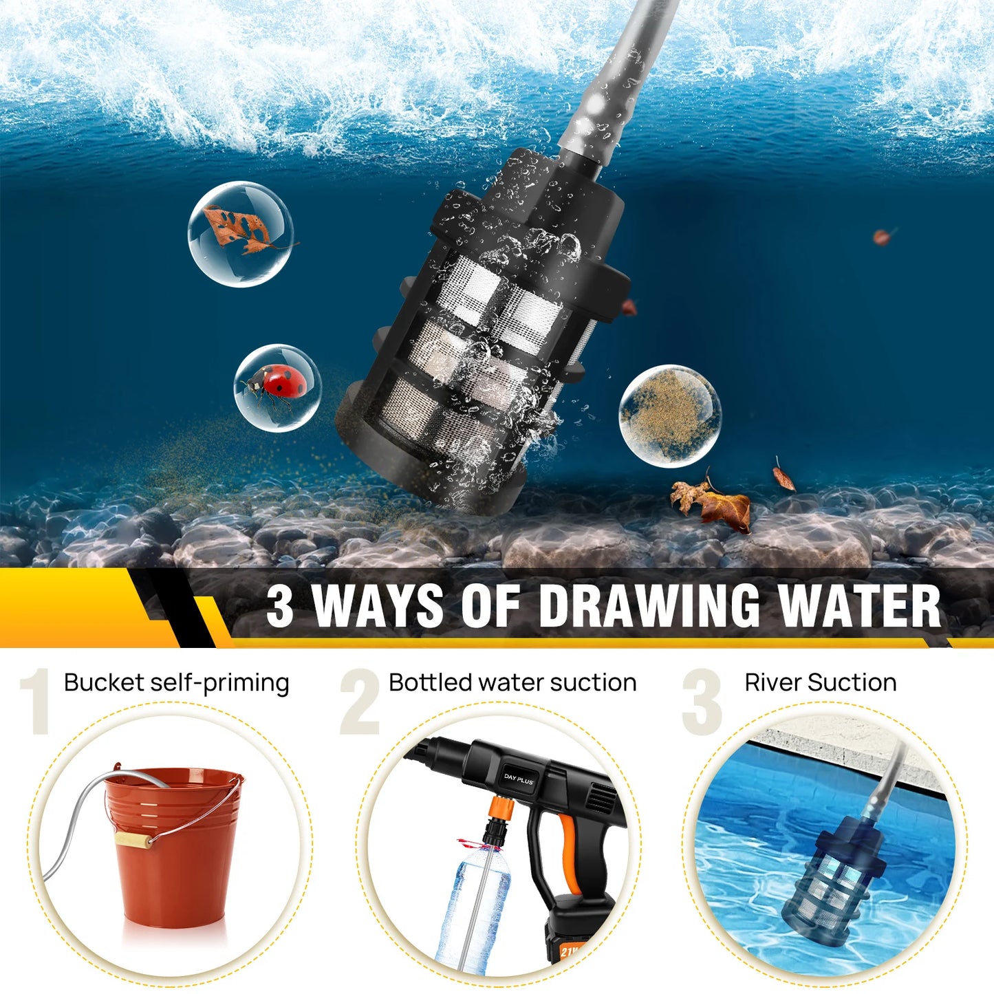 6-in-1 Cordless Pressure Washer – 21V Brushless with 3.0Ah Battery