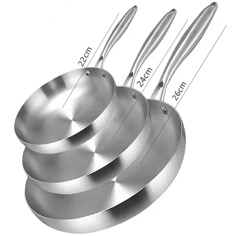 3PCS Frying Pan Set – 5-Ply, 2MM Thick Non-Stick 304 Stainless Steel Pans