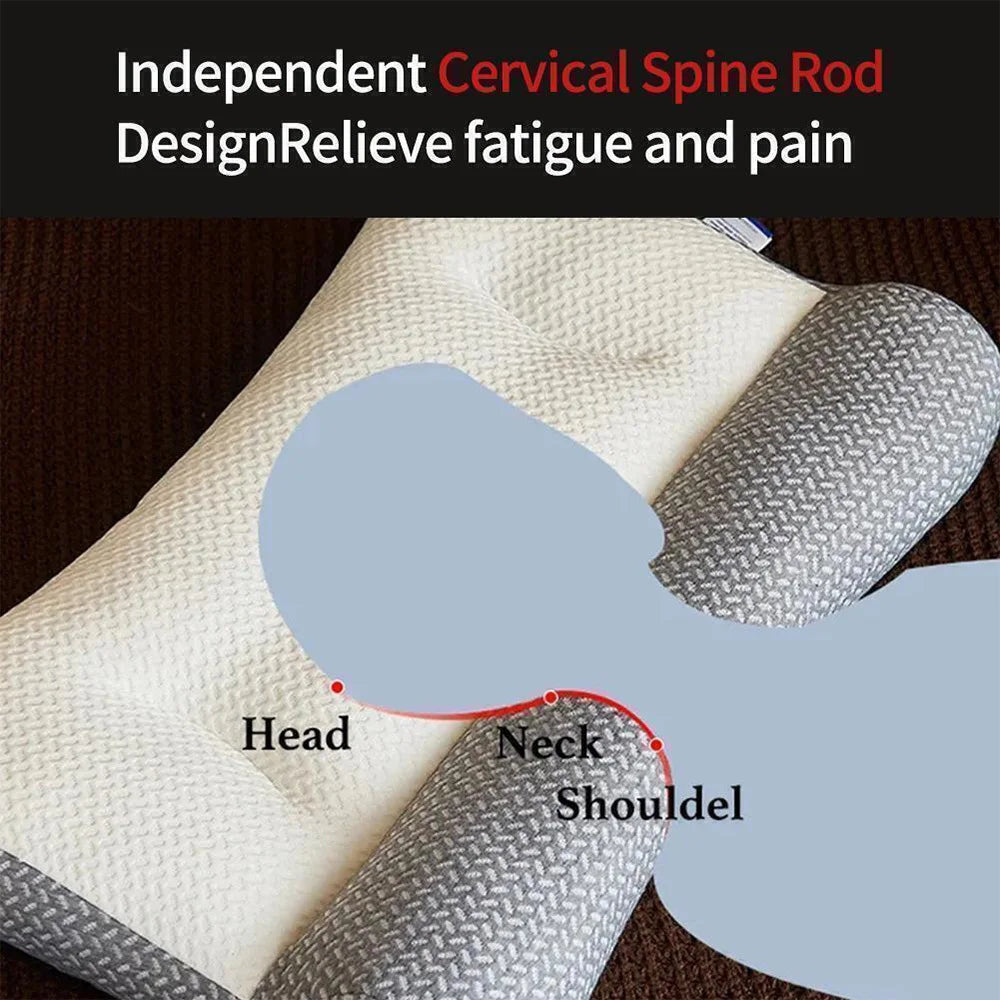 Cervical Memory Foam Pillow – Ergonomic Neck & Shoulder Pain Relief