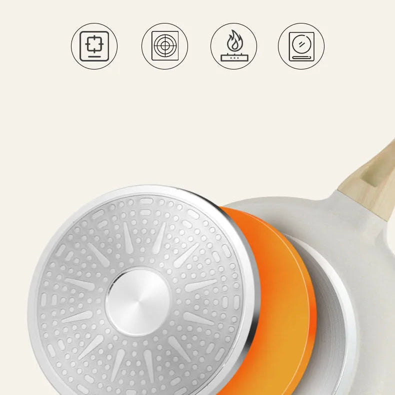 Medical Stone Ceramic Cookware for Gas & Induction - Non-Stick Wok Frying Pan
