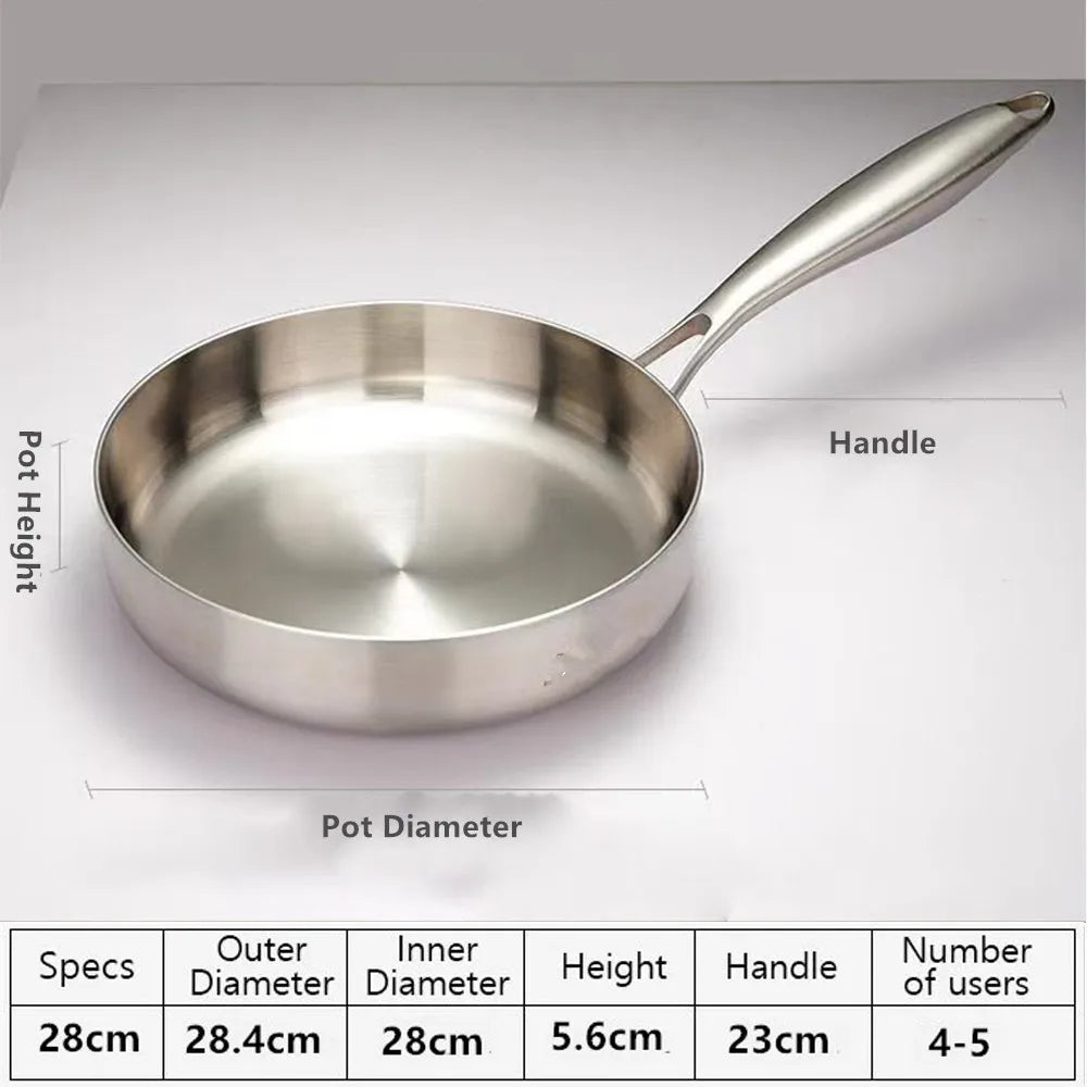 Premium 316 Stainless Steel Frying Pan Wok – Non-Stick, Uncoated, 7-Ply Skillet