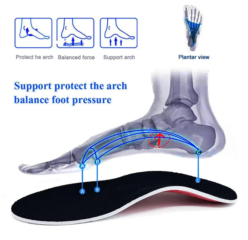 Orthotic Arch Support Insoles – Flatfoot Relief & Pressure Cushioning for Daily Wear