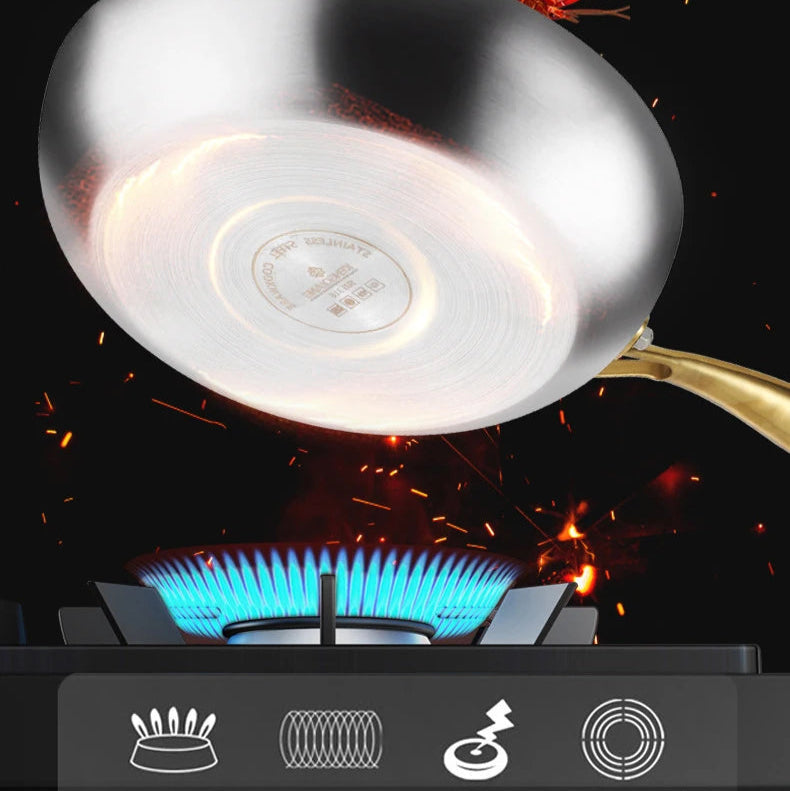 Stainless steel frying pan on a gas stove with cooking elements displayed below.