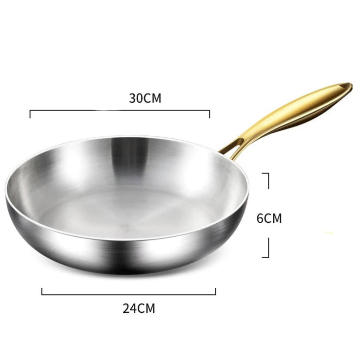 316 Stainless Steel Non-Stick Frying Pan Wok- Pro-Grade Cooking with Zero Toxins