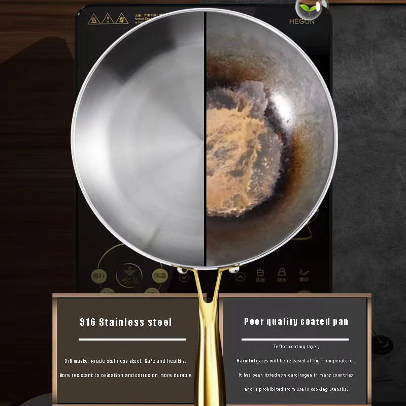 316 Stainless Steel Non-Stick Frying Pan Wok- Pro-Grade Cooking with Zero Toxins