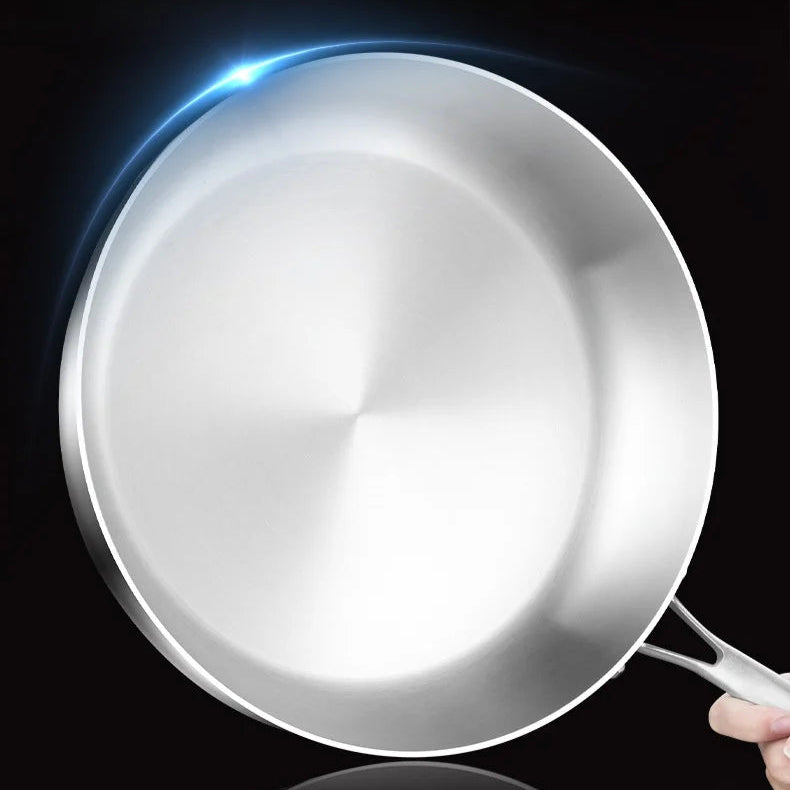 Premium 316 Stainless Steel Frying Pan Wok – Non-Stick, Uncoated, 7-Ply Skillet