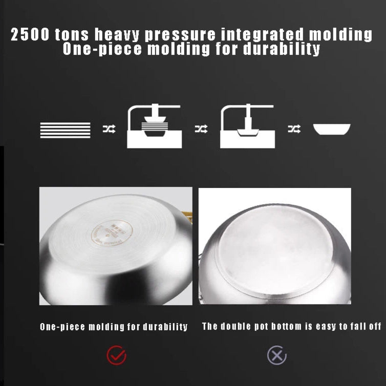316 Stainless Steel Non-Stick Frying Pan Wok- Pro-Grade Cooking with Zero Toxins