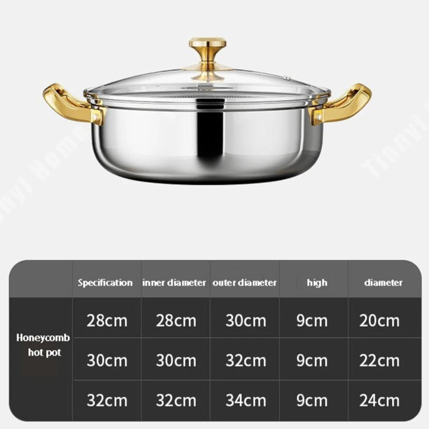Multi-Layer 410 Stainless Steel Frying Pan with Lid – Fast Heat, All-Hob Ready