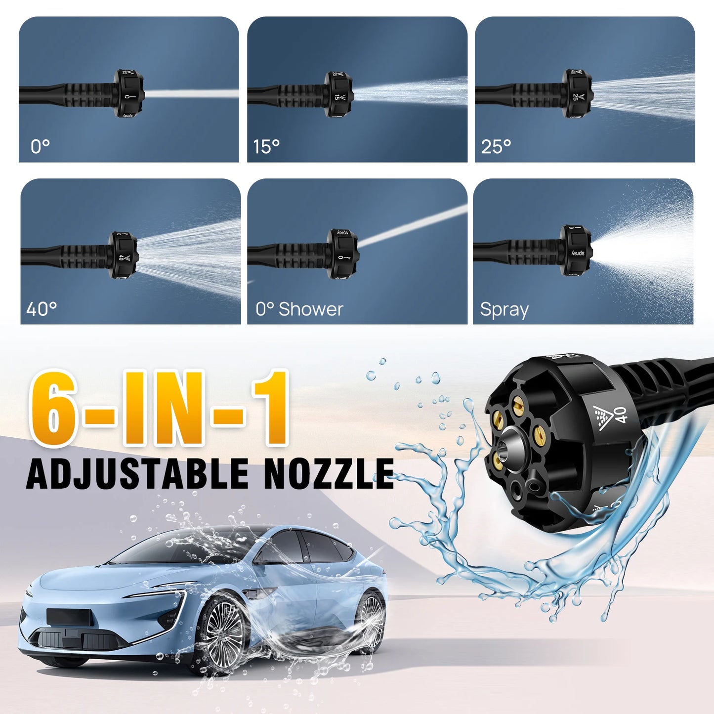 6-in-1 Cordless Pressure Washer – 21V Brushless with 3.0Ah Battery