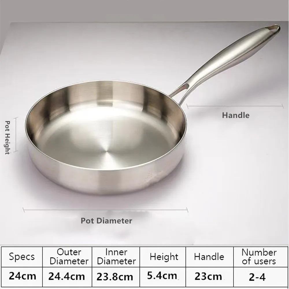 Premium 316 Stainless Steel Frying Pan Wok – Non-Stick, Uncoated, 7-Ply Skillet
