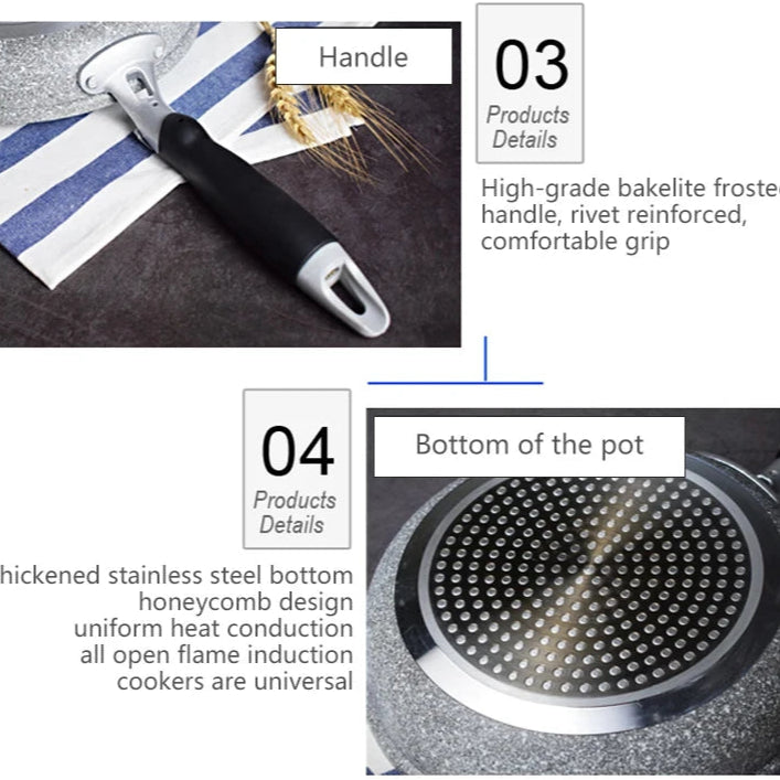 Durable Stone Non-Stick Frying Pan – Wok Non-stick Pan Skillet Cauldron Induction