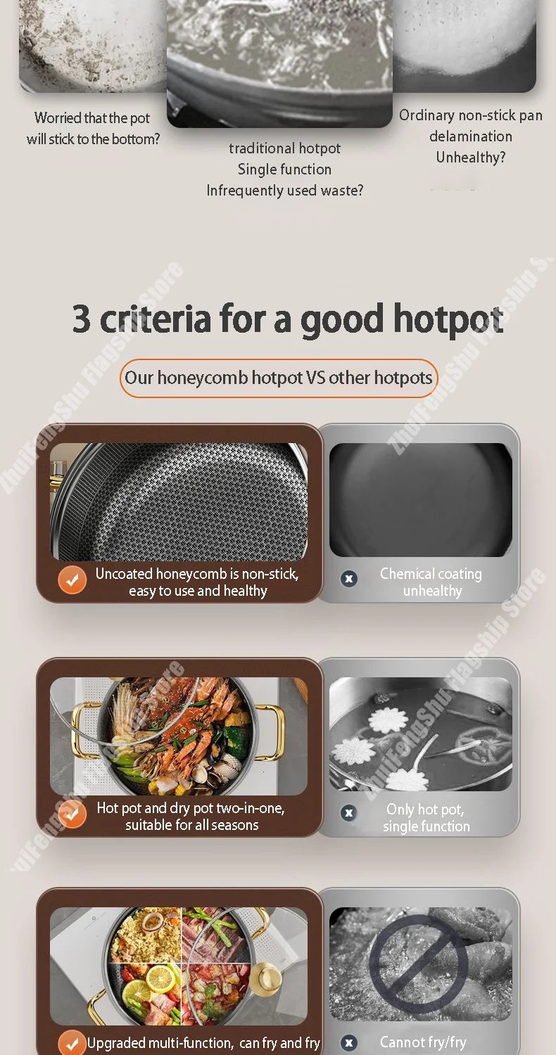 Multi-Layer 410 Stainless Steel Frying Pan with Lid – Fast Heat, All-Hob Ready