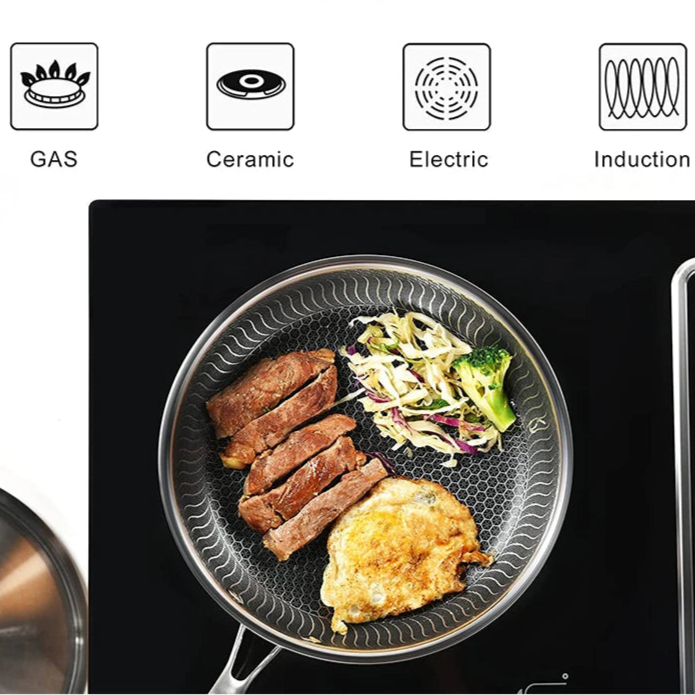 Stainless Steel Non-stick Honeycomb Frying Pan with Lid – Ceramic & Electric, induction