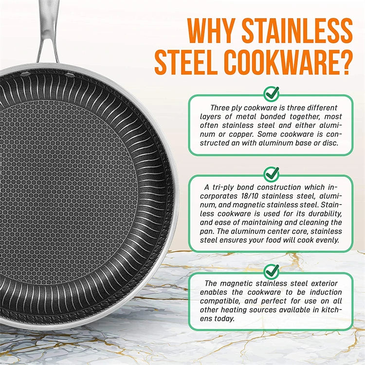 Stainless Steel Non-stick Honeycomb Frying Pan with Lid – Ceramic & Electric, induction