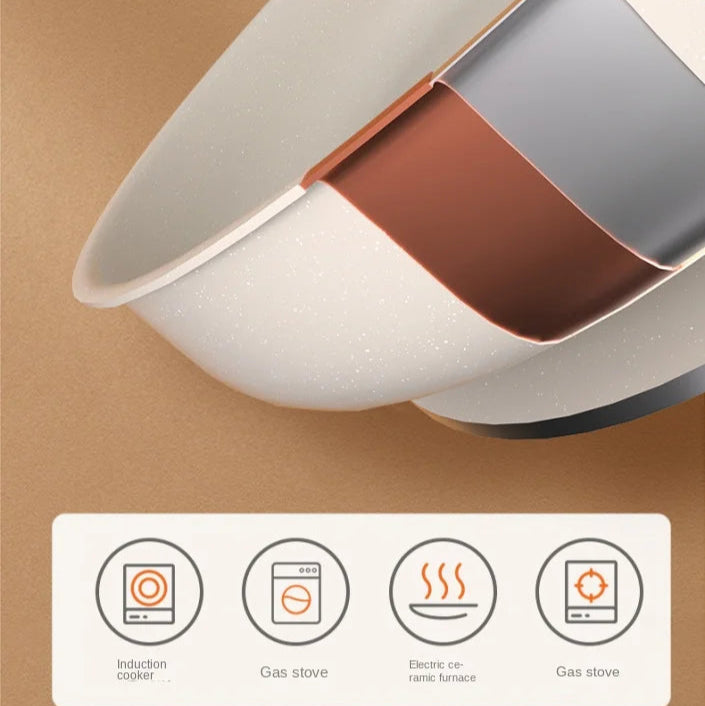 Aluminium Alloy Ceramic-Coated Wok for Gas & Induction - Non-Stick Frying Pan