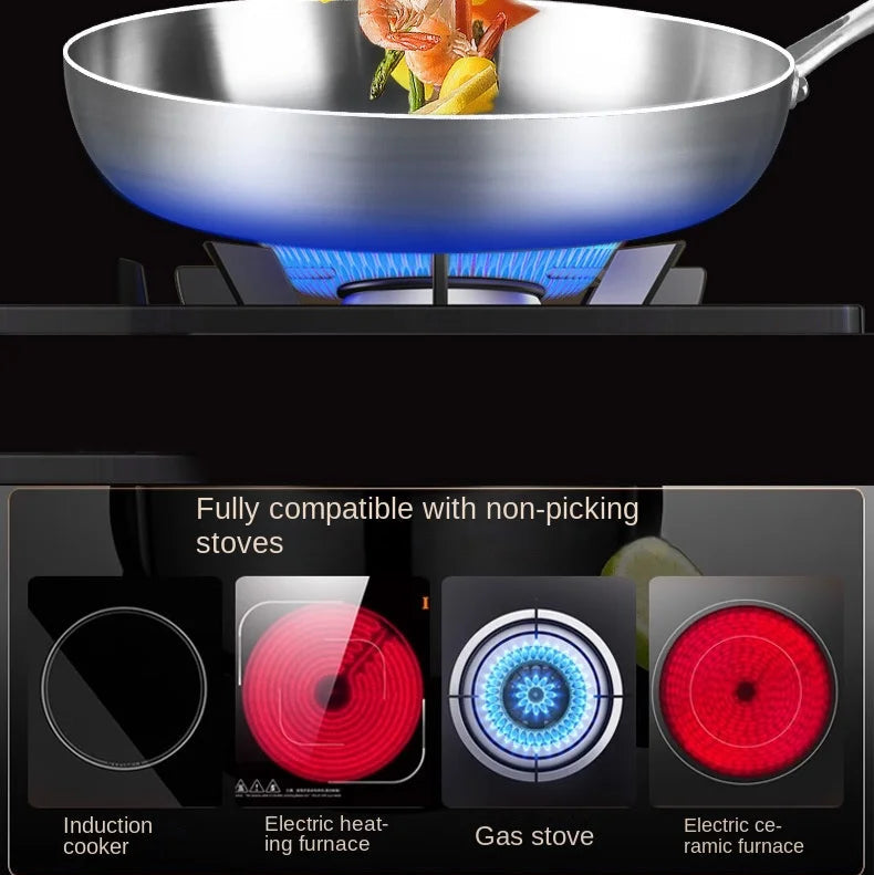 Premium 316 Stainless Steel Frying Pan Wok – Non-Stick, Uncoated, 7-Ply Skillet