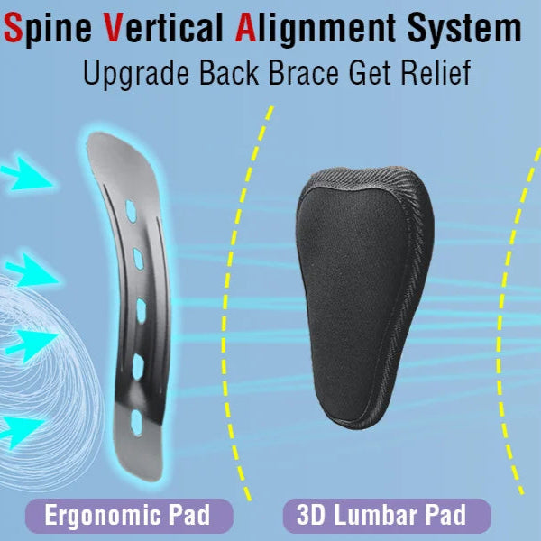 Adjustable Back, Shoulder Support for Women – Ergonomic Alignment Strap