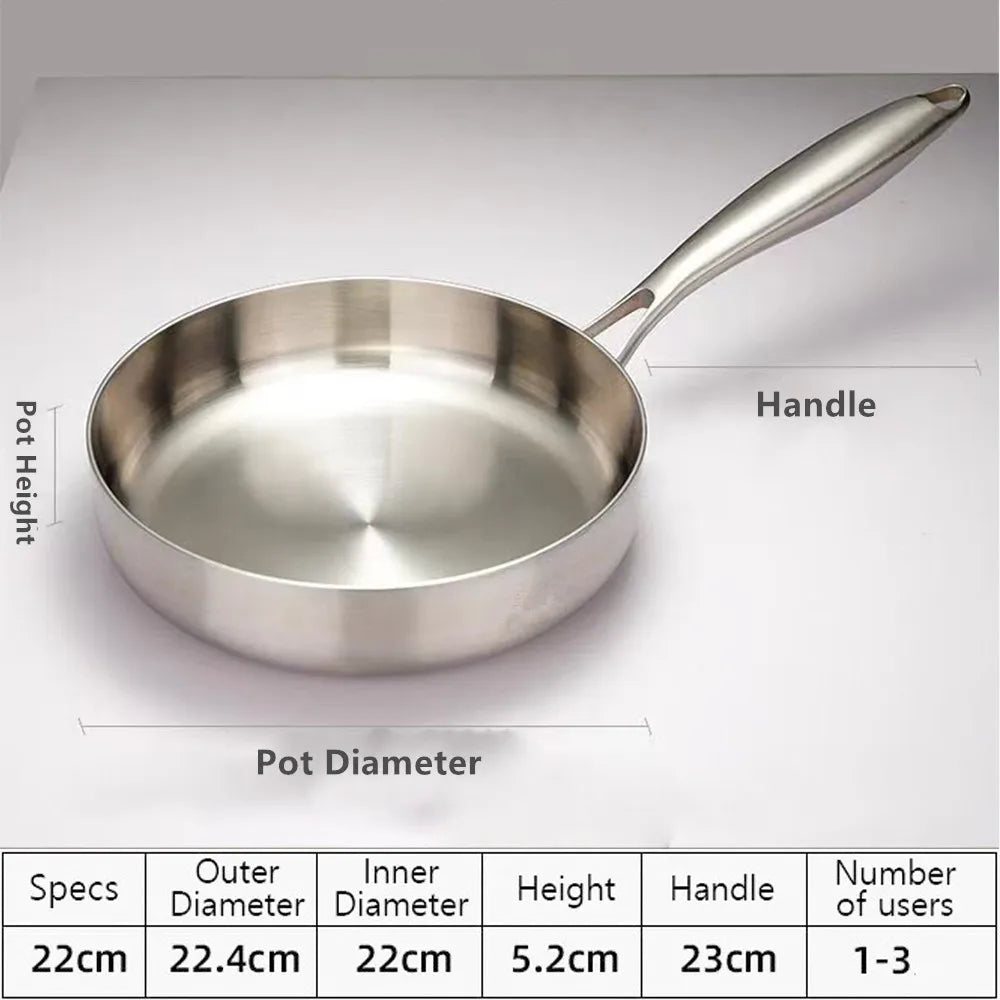Premium 316 Stainless Steel Frying Pan Wok – Non-Stick, Uncoated, 7-Ply Skillet