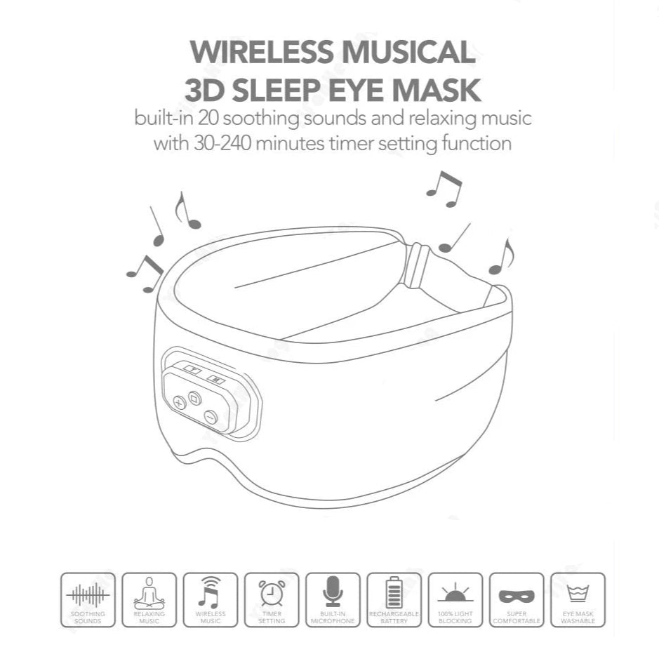 Bluetooth Eye Mask with Built-In Headphones & Timer – Wireless Mask