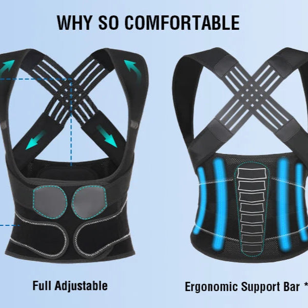 Adjustable Back, Shoulder Support for Women – Ergonomic Alignment Strap