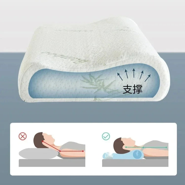 Sleeping pillow with text explaining cervical curvature and correct sleeping position.