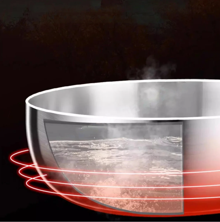 316 Stainless Steel Deep Frying Pan – Uncoated Non-Stick Wok