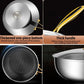 Collage of a stainless steel pot with features highlighted on a black background