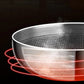 Ultimate Heat Control & Non-Stick Power – 316 Stainless Steel Honeycomb Frying Pan