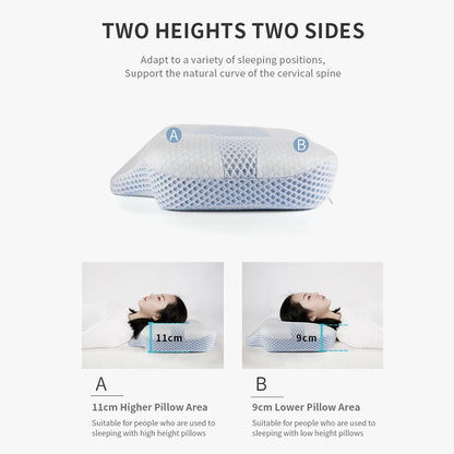 Cervical Shoulder Pillow – Ergonomic Memory Foam Neck Support for Sleep