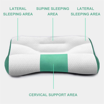 Cervical Memory Foam Pillow – Ergonomic Goose Down Neck Support Pillow