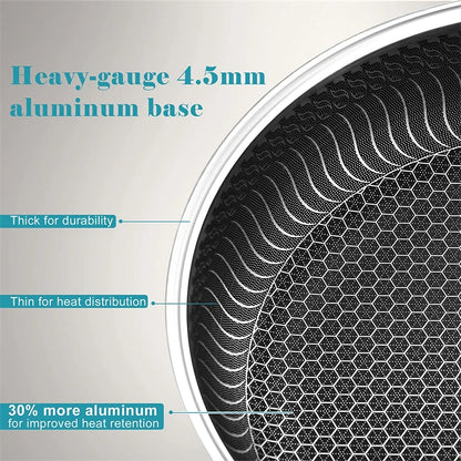 Stainless Steel Non-stick Honeycomb Frying Pan with Lid – Ceramic & Electric, induction