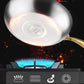 Stainless steel frying pan on a gas stove with cooking elements displayed below.