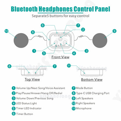 Bluetooth Sleep Mask and Headphones with Timer - Eye Mask with Headphones