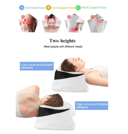 Orthopaedic Memory Foam Cervical Pillow – Ergonomic Neck Support Pillow