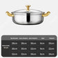 Multi-Layer 410 Stainless Steel Frying Pan with Lid – Fast Heat, All-Hob Ready