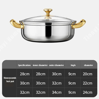 Multi-Layer 410 Stainless Steel Frying Pan with Lid – Fast Heat, All-Hob Ready