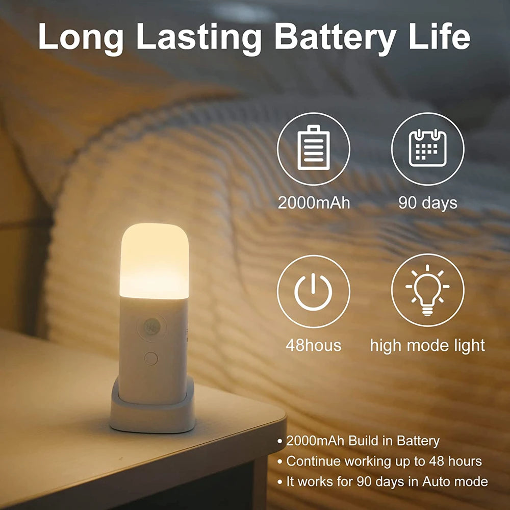 USB Rechargeable Motion Sensor Night Light – Dimmable & Portable for Bedroom, Hallway & Kids Room Dealprice.co.uk
