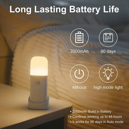 USB Rechargeable Motion Sensor Night Light – Dimmable & Portable for Bedroom, Hallway & Kids Room Dealprice.co.uk