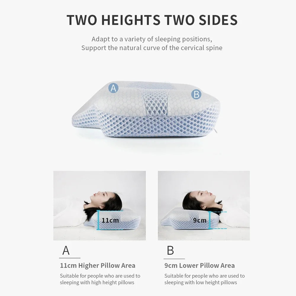 Cervical Shoulder Pillow – Ergonomic Memory Foam Neck Support for Sleep