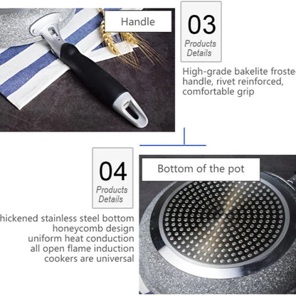 Durable Stone Non-Stick Frying Pan – Wok Non-stick Pan Skillet Cauldron Induction