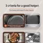 Multi-Layer 410 Stainless Steel Frying Pan with Lid – Fast Heat, All-Hob Ready