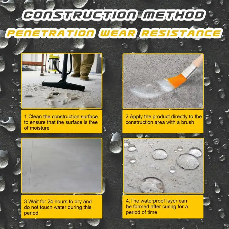 Waterproof Coating Sealant – Transparent Anti-Leak Glue with Brush for Roof, Wall