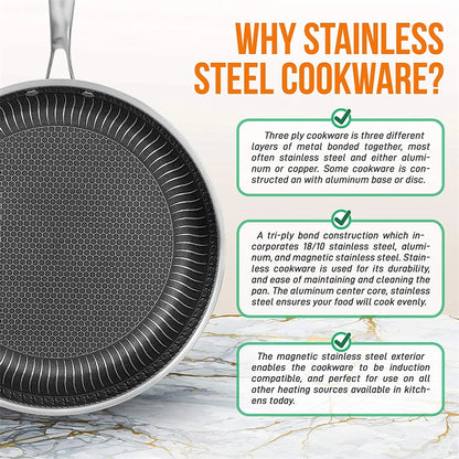 Stainless Steel Non-stick Honeycomb Frying Pan with Lid – Ceramic & Electric, induction