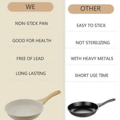 Medical Stone Ceramic Cookware for Gas & Induction - Non-Stick Wok Frying Pan