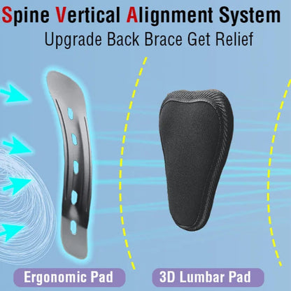 Adjustable Back, Shoulder Support for Women – Ergonomic Alignment Strap